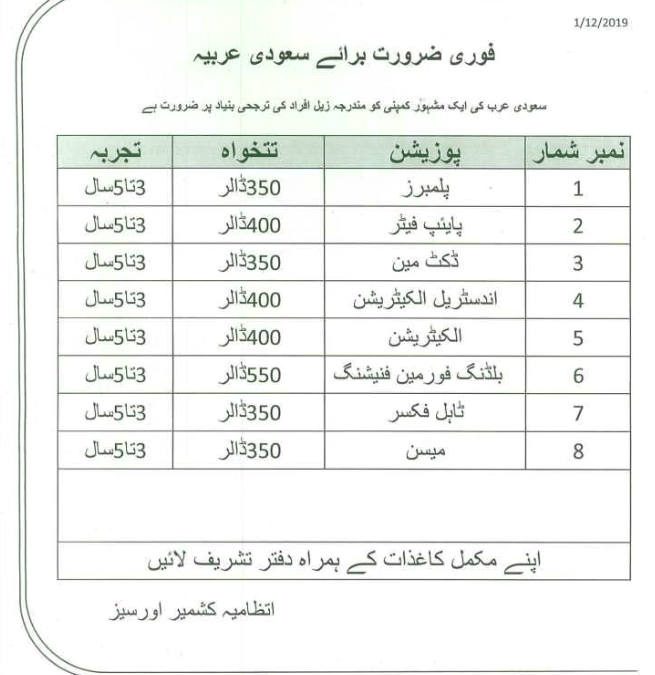 Urgently Needed for KSA – Dec 2019