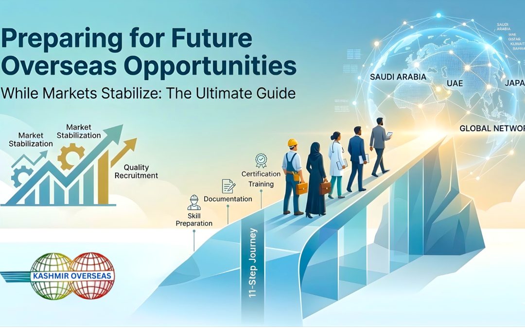 Article Published by Kashmir Overseas Employment Services Preparing for Future Overseas Opportunities While Markets Stabilize The Ultimate Guide
